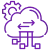 API Security And Tokenization